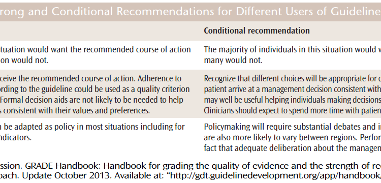 Guidelines2