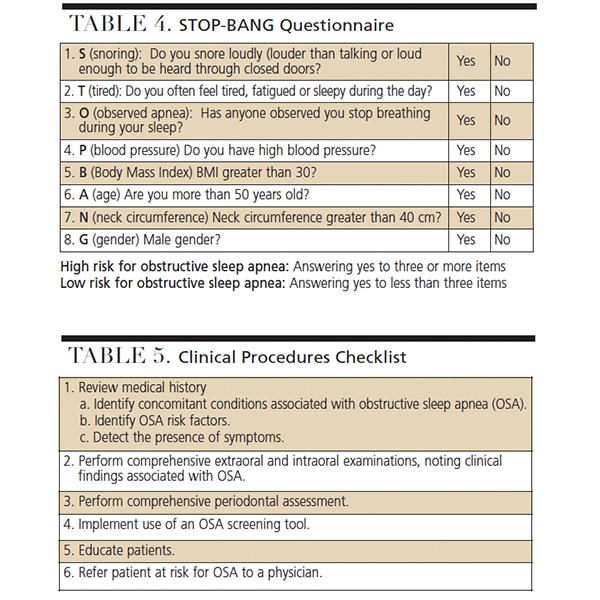 Nursing notes-obstructive sleep apnea