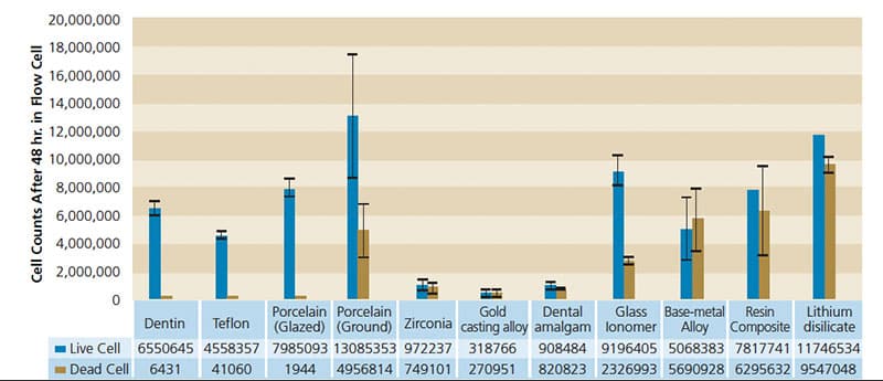 Medicina Free Full Text Dental Care Provision During Coronavirus Disease 2019 Covid 19 Pandemic The Importance Of Continuous Support For Vulnerable Patients Html