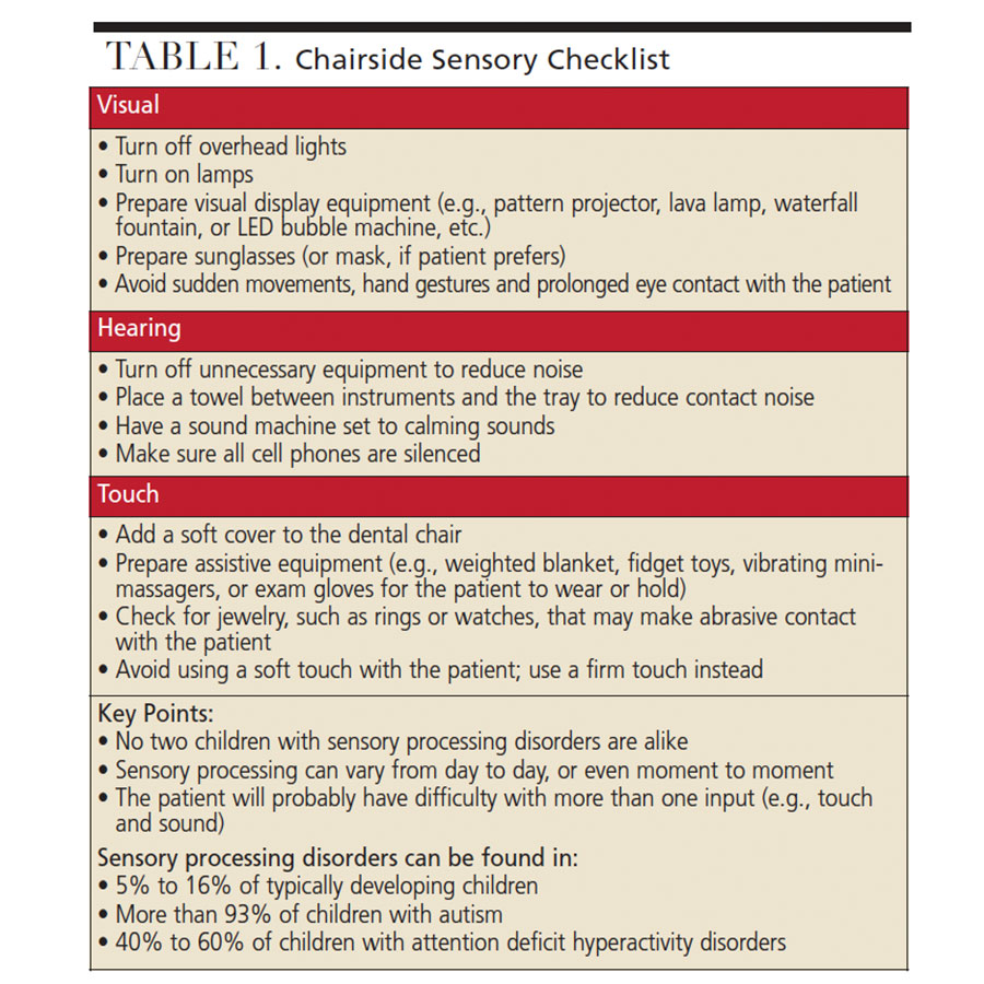 Chairside sensory checklist