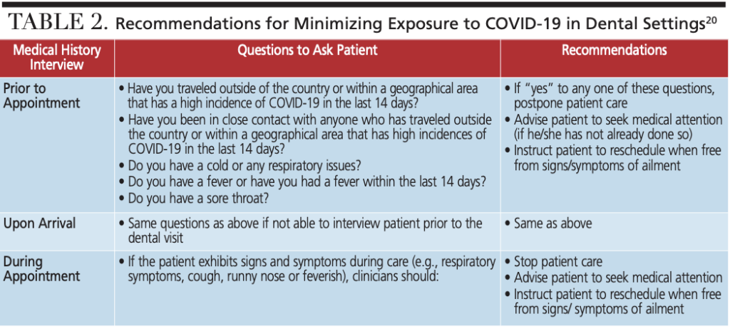 Recommendations for minimizing exposure to COVID-19