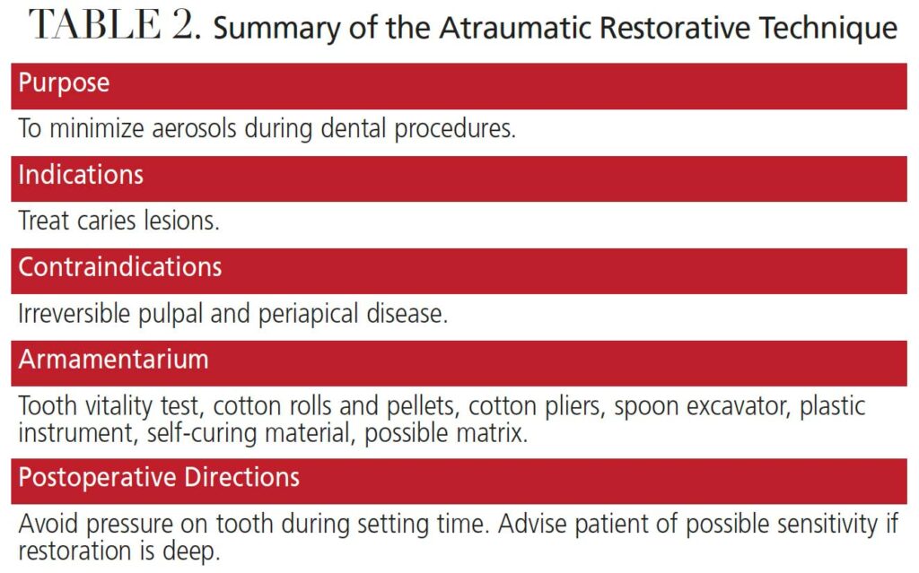 TABLE 2. Summary of the Atraumatic Restorative Technique