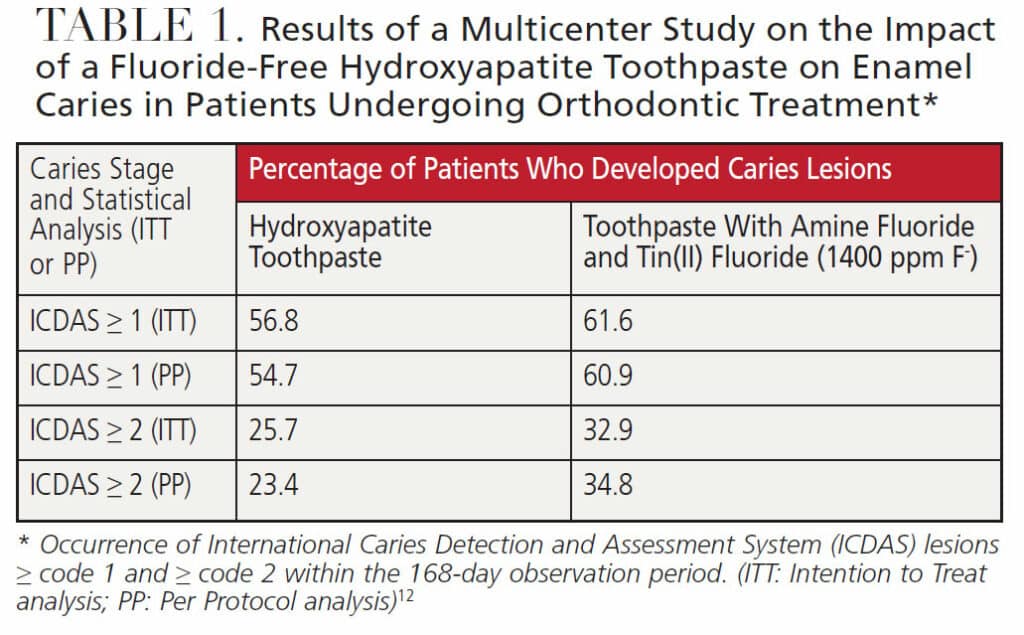 https://decisionsindentistry.com/wp-content/uploads/2022/08/biomemetic-t1-1024x635.jpg