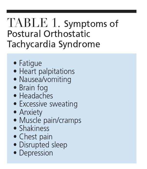 The face of postural tachycardia syndrome – insights from a large