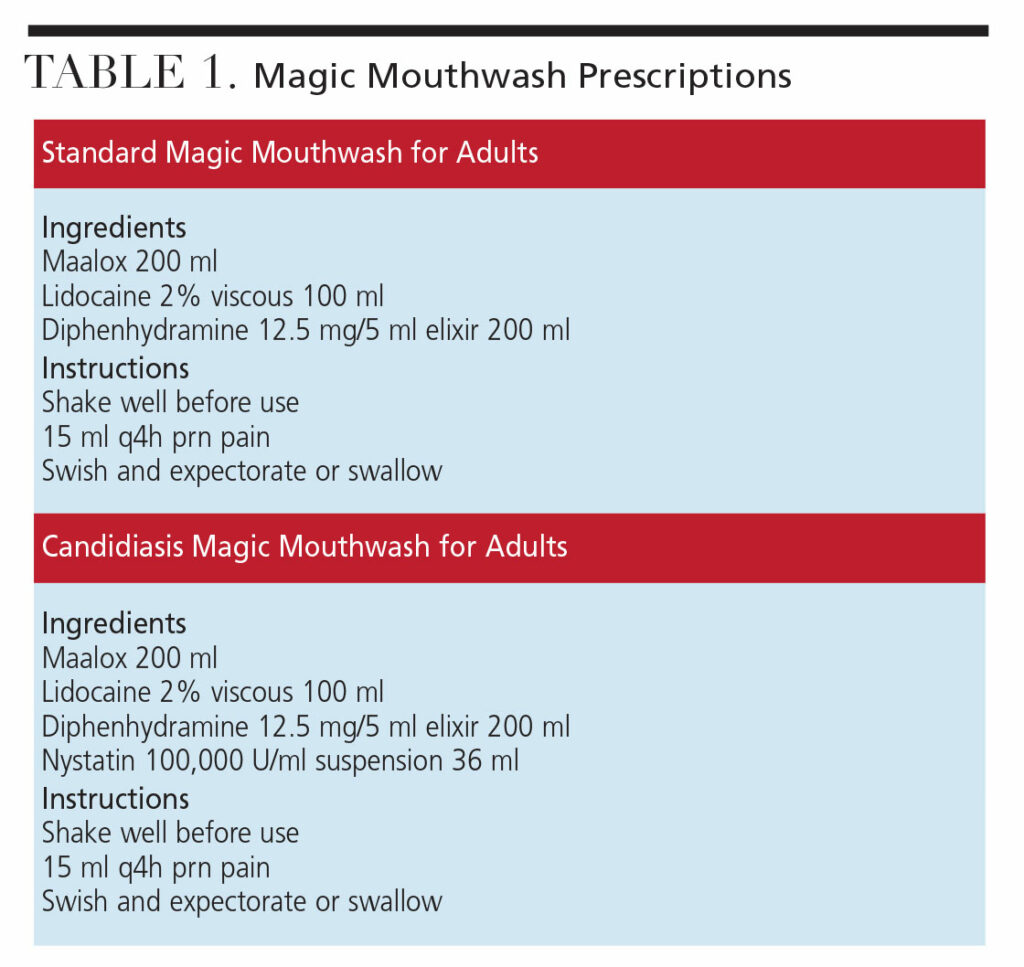 Treatment Strategies for Patients With Postural Orthostatic