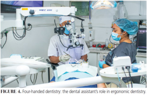 Techniques for Improving the Ergonomics of Dental Practice - Decisions ...