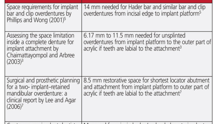 012_overdenture_9-17-(Page-12)