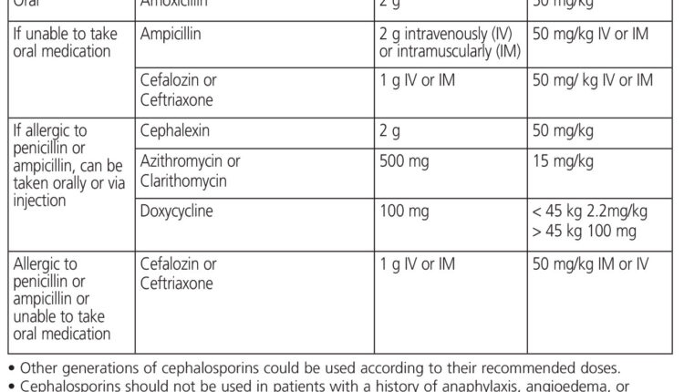 030_endocarditis-CE_28-31-(Page-30)